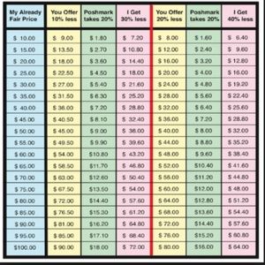 ❤️❤️❤️❤️❤️